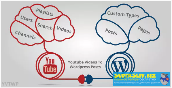 [Codecanyon] Youtube-плагин для видео сайтов на Wo_0.png